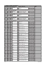 Preview for 95 page of YOKOGAWA WT310EH User Manual