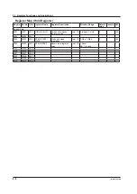 Preview for 97 page of YOKOGAWA WT310EH User Manual