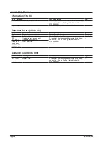 Preview for 101 page of YOKOGAWA WT310EH User Manual