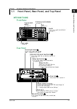 Preview for 17 page of YOKOGAWA WT332 User Manual