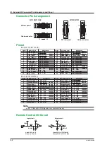 Preview for 88 page of YOKOGAWA WT332 User Manual