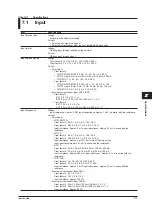 Preview for 101 page of YOKOGAWA WT332 User Manual