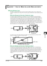 Preview for 121 page of YOKOGAWA WT332 User Manual