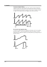 Preview for 47 page of YOKOGAWA WT500 User Manual