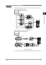 Preview for 72 page of YOKOGAWA WT500 User Manual