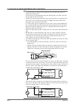 Preview for 79 page of YOKOGAWA WT500 User Manual