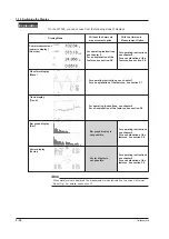 Preview for 93 page of YOKOGAWA WT500 User Manual