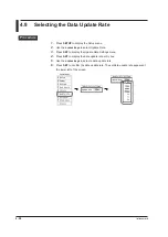 Preview for 120 page of YOKOGAWA WT500 User Manual