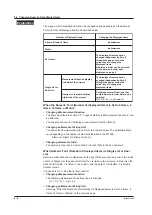 Preview for 176 page of YOKOGAWA WT500 User Manual