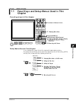 Preview for 193 page of YOKOGAWA WT500 User Manual