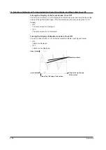 Preview for 208 page of YOKOGAWA WT500 User Manual