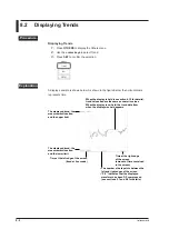 Preview for 214 page of YOKOGAWA WT500 User Manual