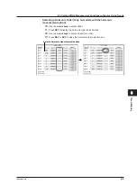 Preview for 217 page of YOKOGAWA WT500 User Manual