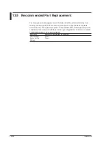 Preview for 301 page of YOKOGAWA WT500 User Manual