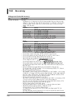 Preview for 307 page of YOKOGAWA WT500 User Manual