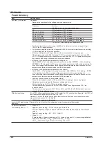 Preview for 309 page of YOKOGAWA WT500 User Manual