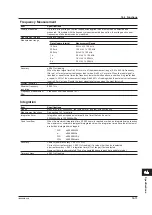 Preview for 312 page of YOKOGAWA WT500 User Manual