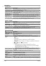 Preview for 313 page of YOKOGAWA WT500 User Manual