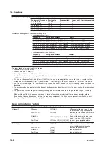 Preview for 315 page of YOKOGAWA WT500 User Manual