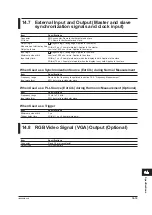 Preview for 316 page of YOKOGAWA WT500 User Manual