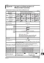 Preview for 321 page of YOKOGAWA WT500 User Manual