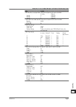 Preview for 329 page of YOKOGAWA WT500 User Manual