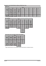 Preview for 332 page of YOKOGAWA WT500 User Manual