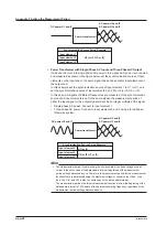 Preview for 348 page of YOKOGAWA WT500 User Manual