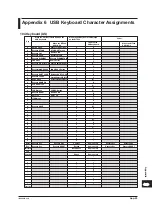 Preview for 349 page of YOKOGAWA WT500 User Manual