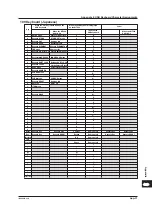 Preview for 351 page of YOKOGAWA WT500 User Manual