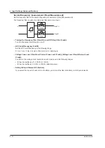 Preview for 45 page of YOKOGAWA WT5000 Features Manual