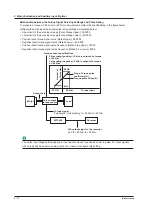 Preview for 60 page of YOKOGAWA WT5000 Features Manual