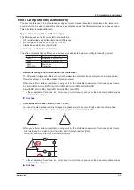 Preview for 67 page of YOKOGAWA WT5000 Features Manual