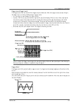 Preview for 73 page of YOKOGAWA WT5000 Features Manual