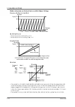 Preview for 80 page of YOKOGAWA WT5000 Features Manual