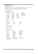 Preview for 86 page of YOKOGAWA WT5000 Features Manual