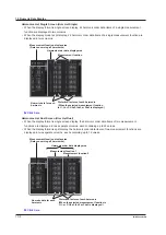 Preview for 99 page of YOKOGAWA WT5000 Features Manual