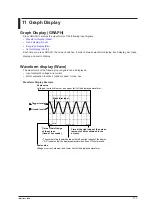 Preview for 107 page of YOKOGAWA WT5000 Features Manual