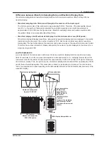 Preview for 111 page of YOKOGAWA WT5000 Features Manual