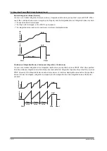 Preview for 129 page of YOKOGAWA WT5000 Features Manual