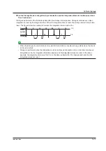 Preview for 154 page of YOKOGAWA WT5000 Features Manual