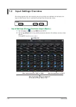 Preview for 20 page of YOKOGAWA WT5000 User Manual