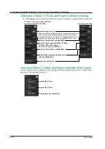 Preview for 57 page of YOKOGAWA WT5000 User Manual