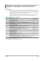 Preview for 226 page of YOKOGAWA WT5000 User Manual