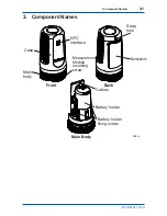 Preview for 15 page of YOKOGAWA XS110A User Manual