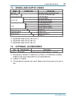 Preview for 27 page of YOKOGAWA XS110A User Manual