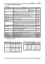 Preview for 10 page of YOKOGAWA Y/11GM User Manual