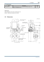 Preview for 11 page of YOKOGAWA Y/11GM User Manual