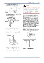 Preview for 15 page of YOKOGAWA Y/11GM User Manual