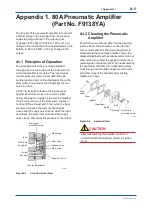 Preview for 23 page of YOKOGAWA Y/11GM User Manual